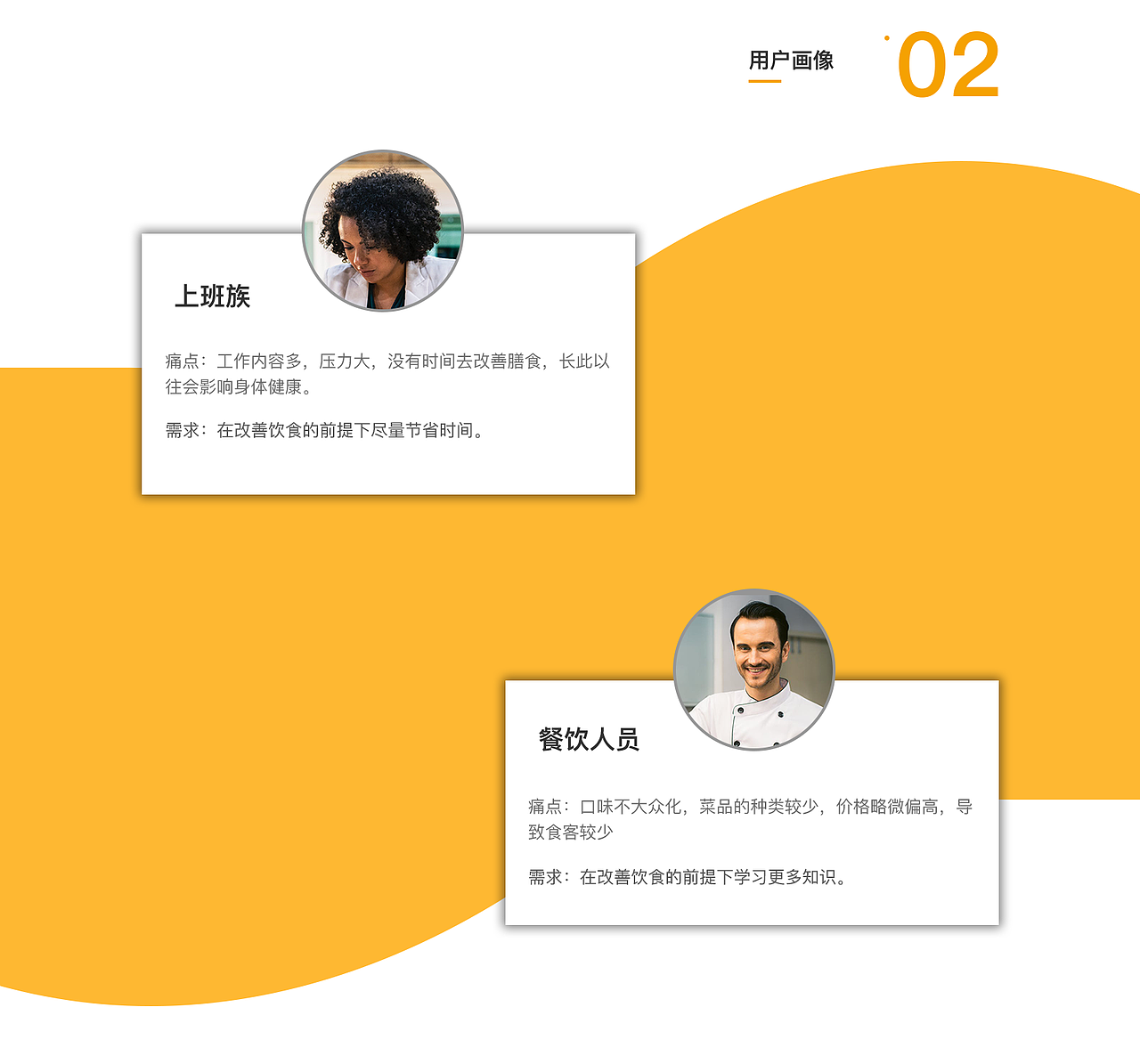 “ 美食坊”APP界面设计（图ZMTYwMTcwMTEy） - APP界面 - 站酷设计师Z50653234原创素材 - 站酷ZCOOL