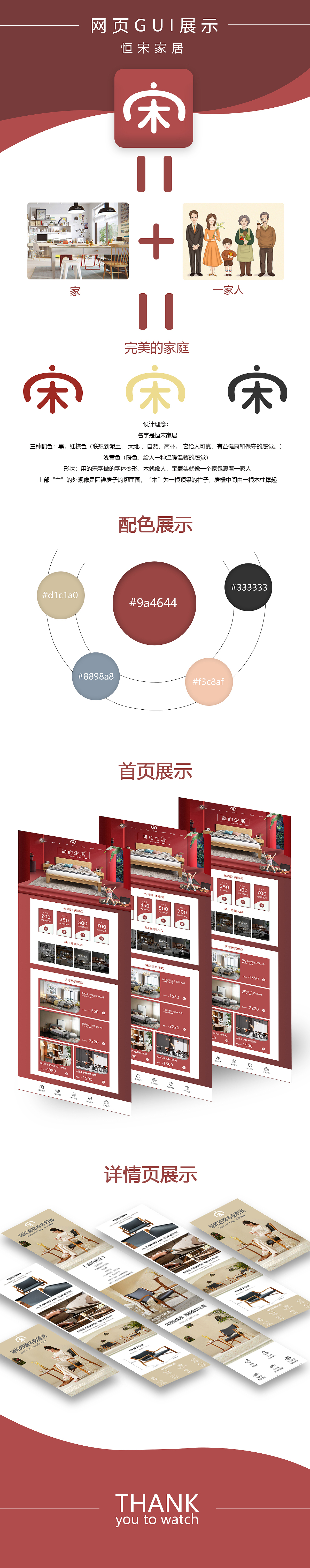 家居GUI（图ZMjgyNDk5MTgw） - 电商 - 站酷设计师小痴呆原创素材 - 站酷ZCOOL