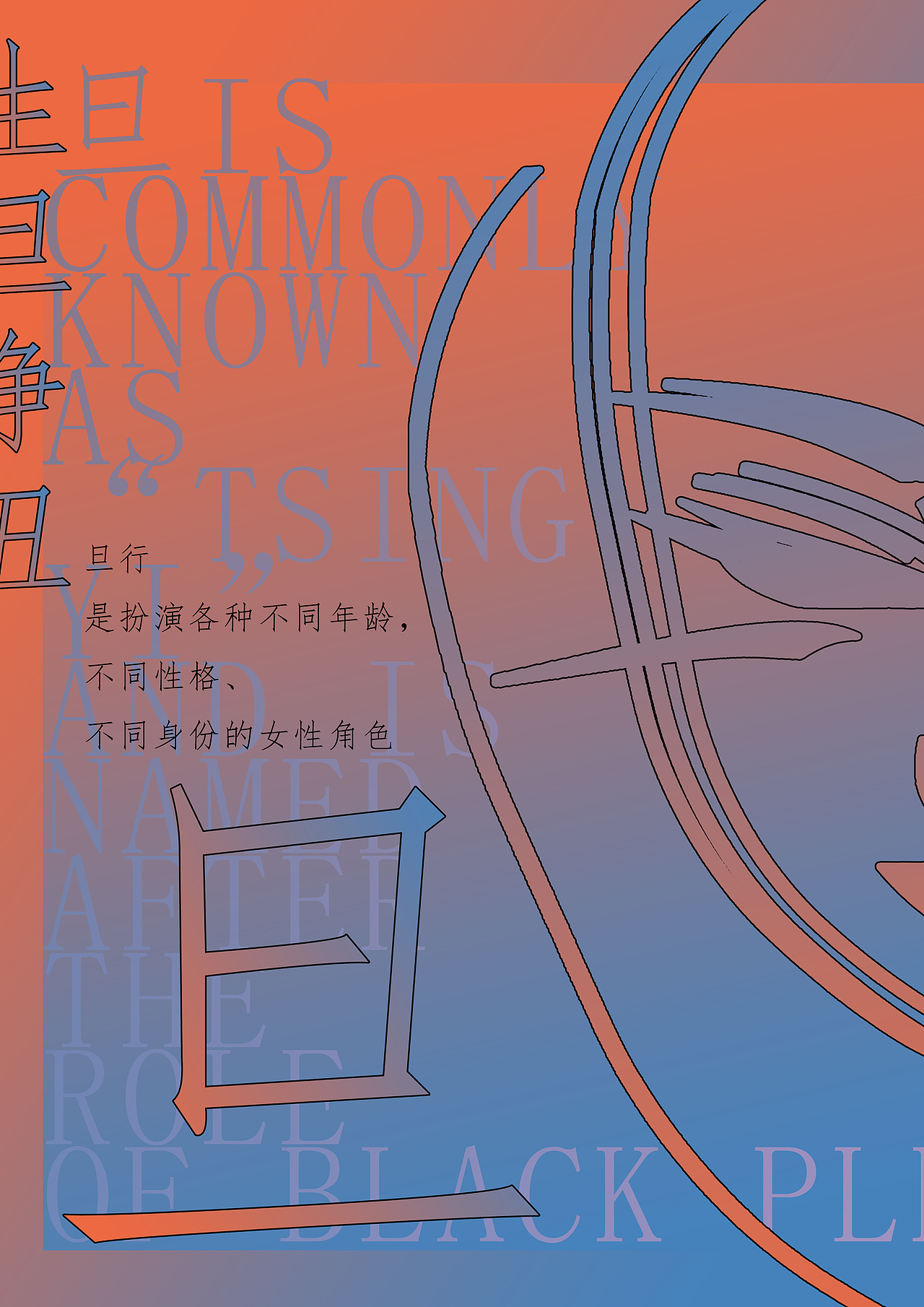 生旦净丑系列海报