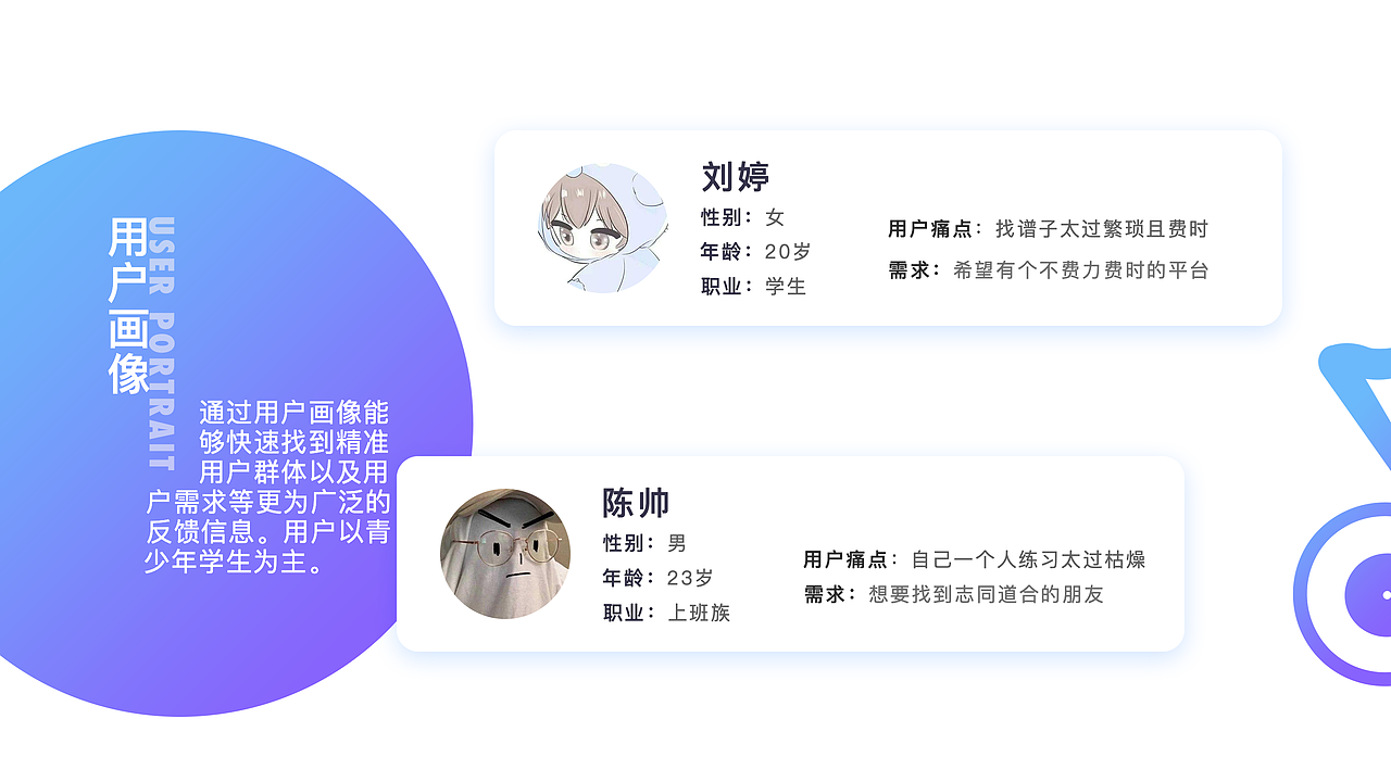 作品集（图ZMjA0NjQ4MzAw） - APP界面 - 站酷设计师DestinyGT原创素材 - 站酷ZCOOL