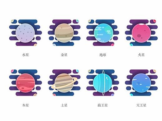 太阳系行星记