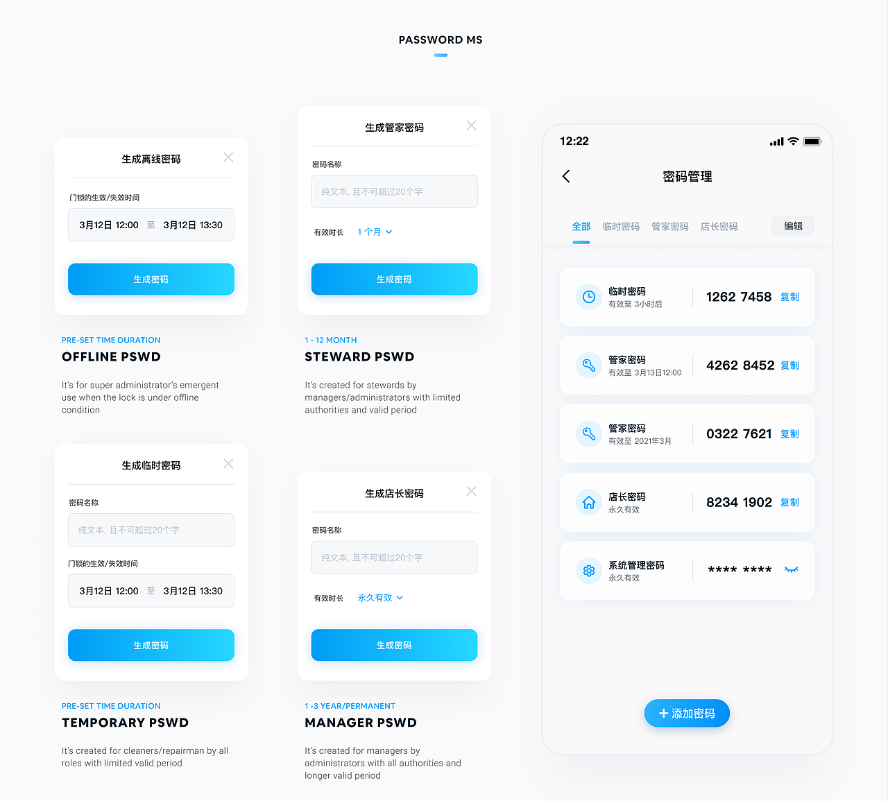 入住管家APP设计（图ZMjEzNjIwOTUy） - APP界面 - 站酷设计师RenaHuang原创素材 - 站酷ZCOOL