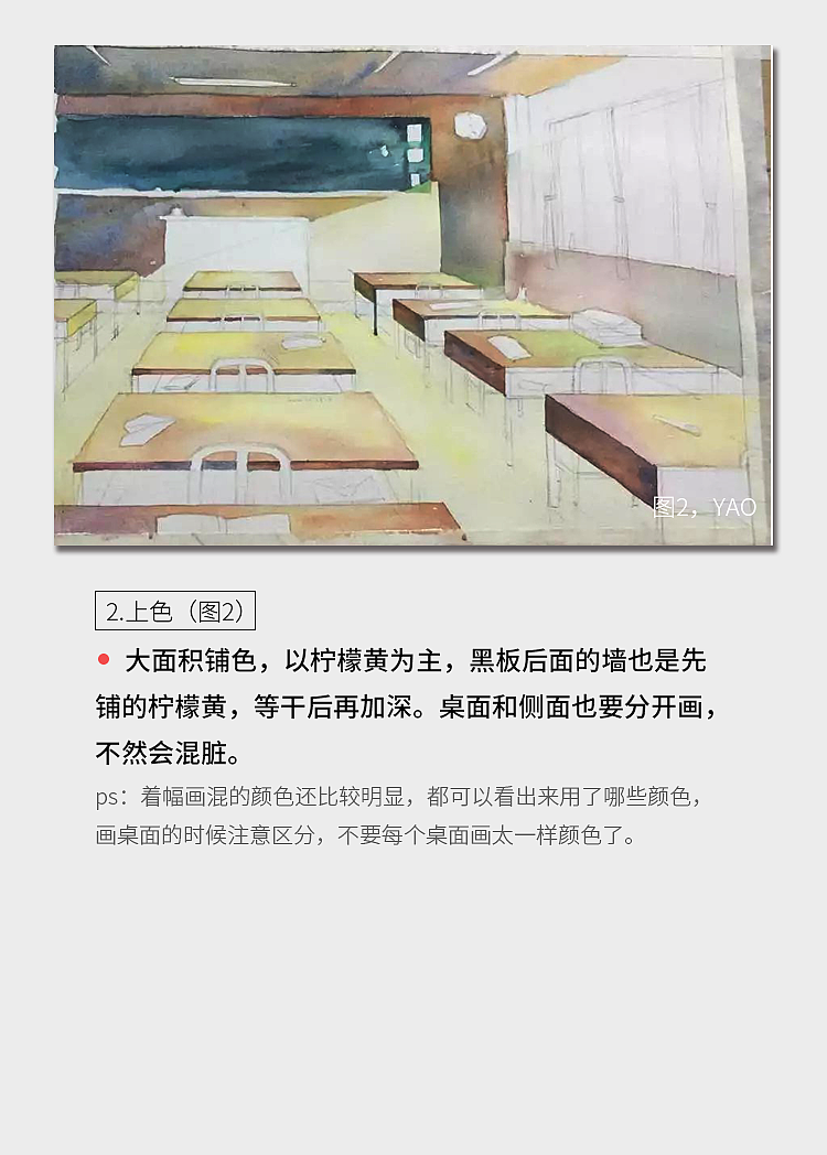 #4.夕阳下的教室过程分享