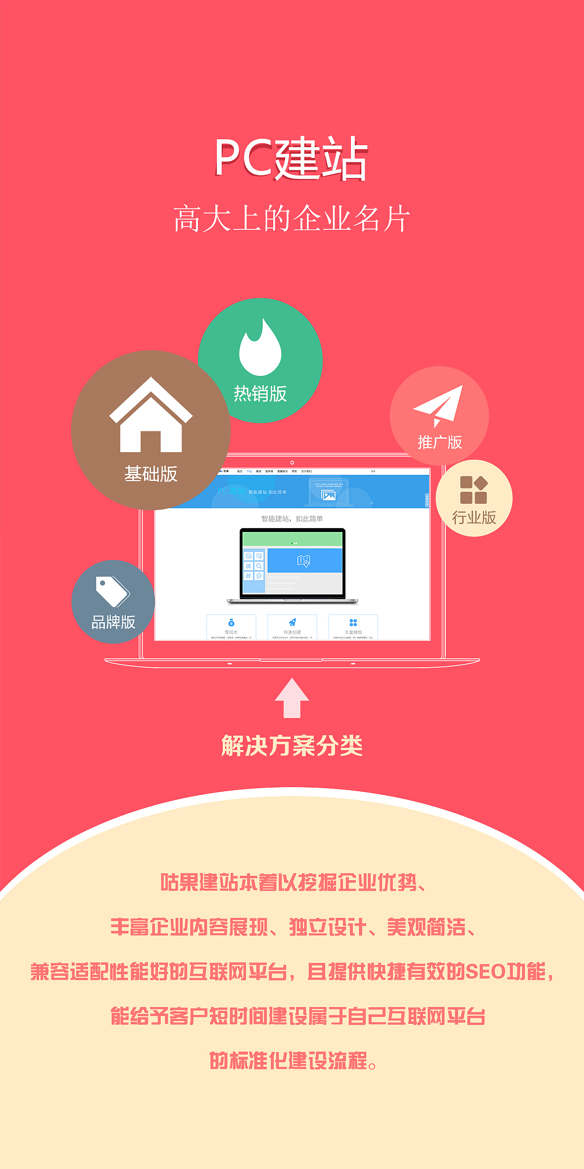 H5页面（图ZOTA0NTU0MDQ=） - 其他UI - 站酷设计师佐佐青柠原创素材 - 站酷ZCOOL