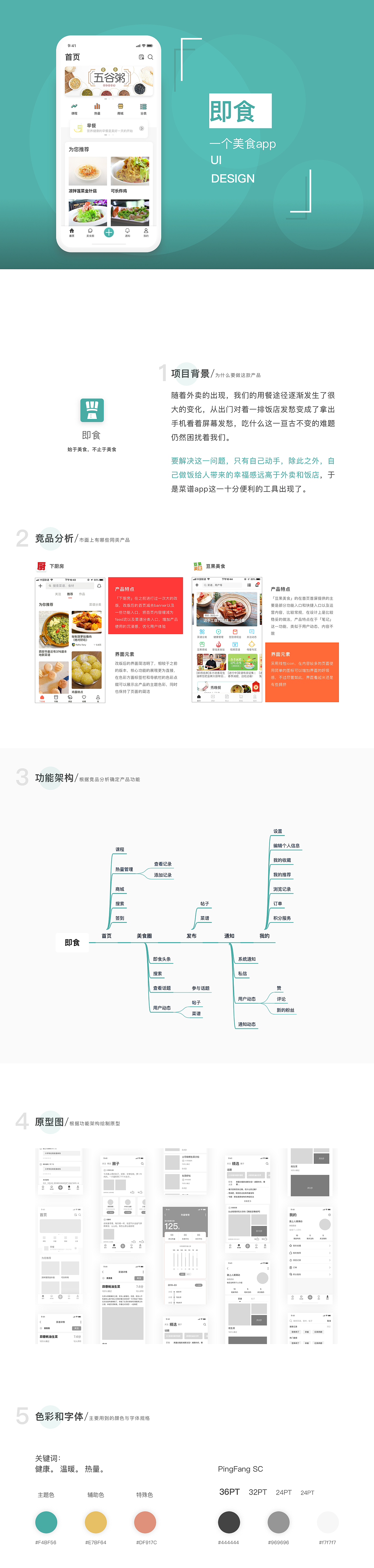 即食（图ZMTU0NTcwNzY0） - APP界面 - 站酷设计师刮风下雨打雷原创素材 - 站酷ZCOOL
