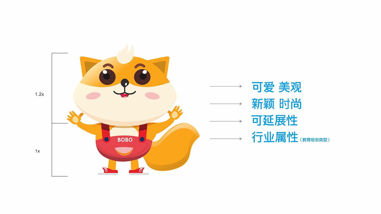 狐狸波波吉祥物设计