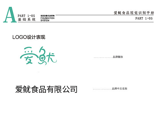 爱鱿食品UI手册