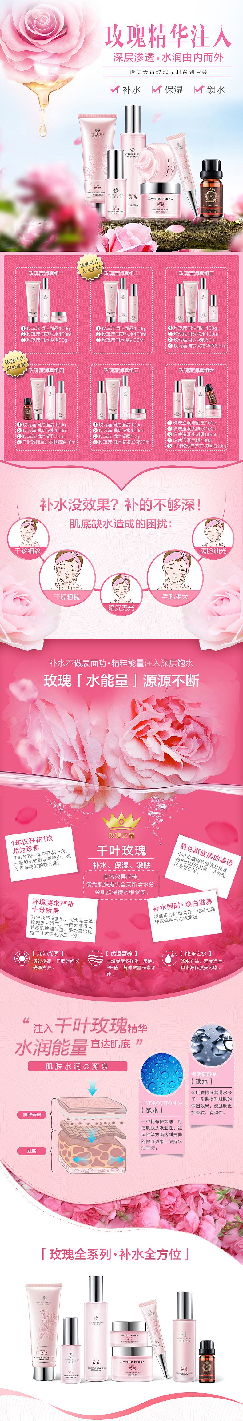 2016年电商美妆化妆品类目 玫瑰滢润套装详情页（图ZNjQ1MDUzMDA=） - 电商 - 站酷设计师文犀原创素材 - 站酷ZCOOL