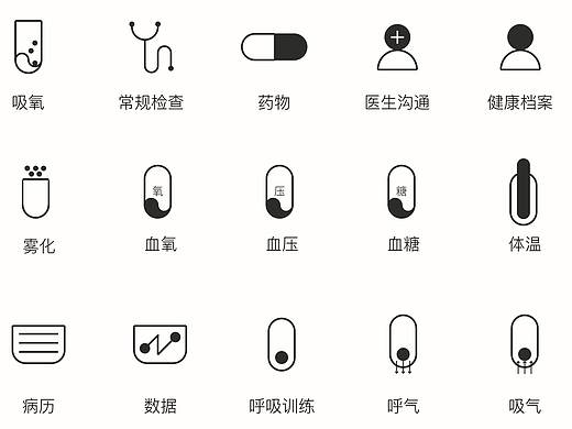 医疗icon