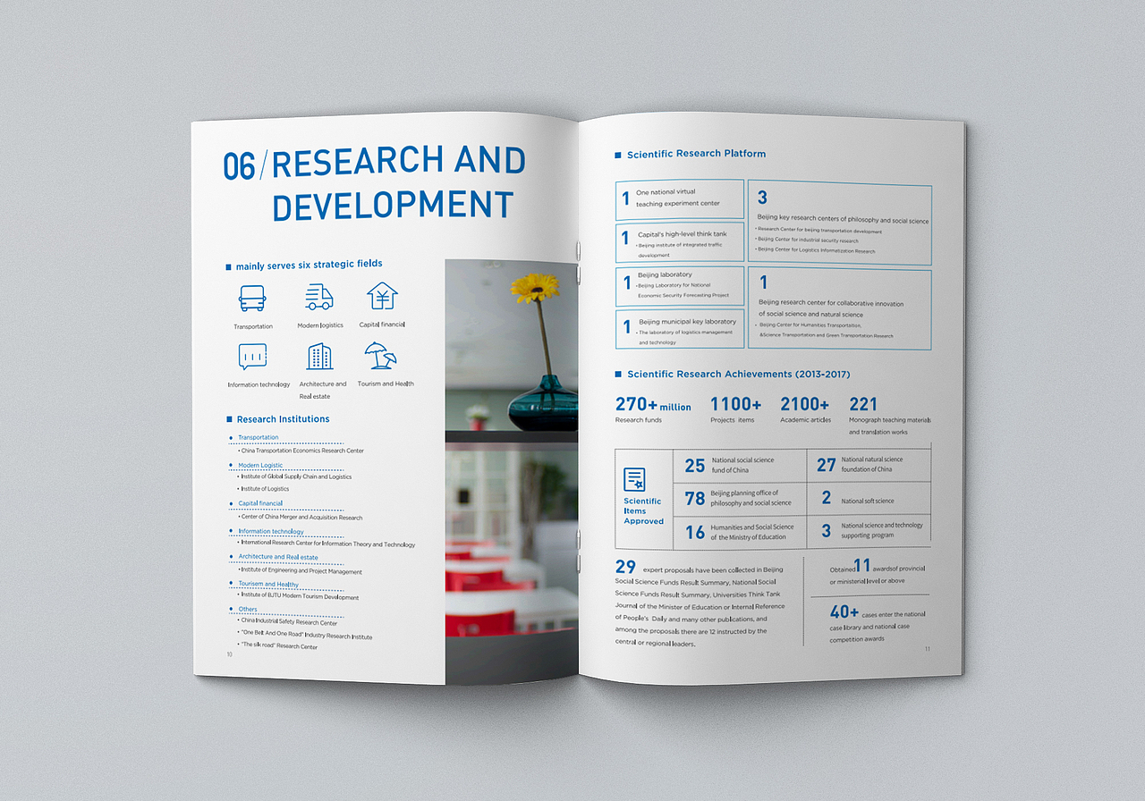 英文画册（图ZMjgzNjkzMTMy） - 书籍/画册 - 站酷设计师金鱼的玫瑰日记原创素材 - 站酷ZCOOL