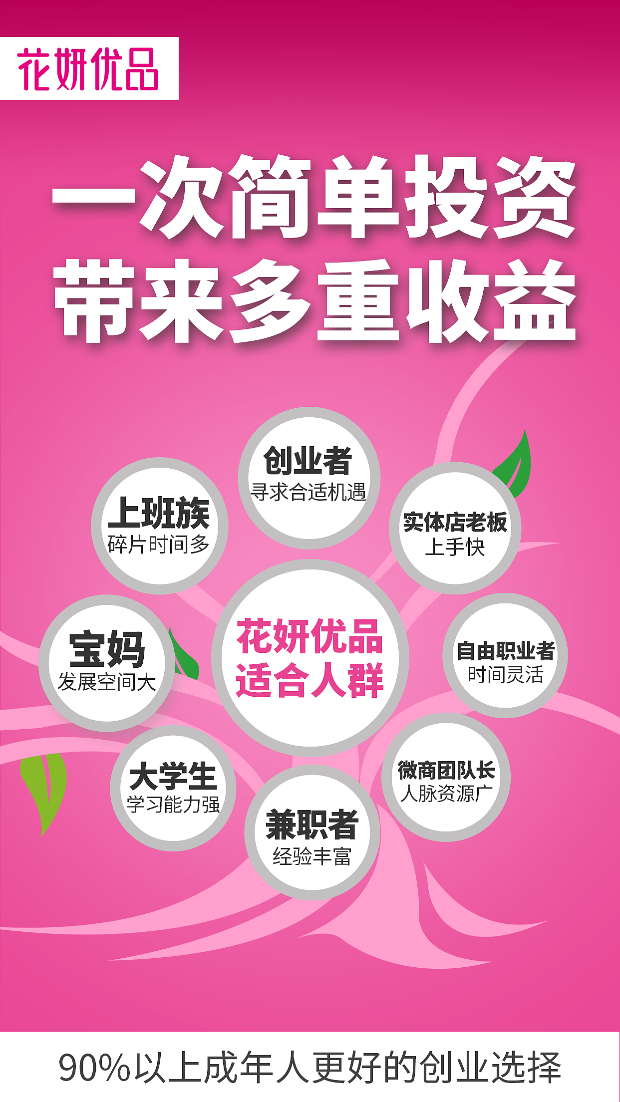 微商朋友圈海报（图ZMjE5OTQ1NDMy） - 海报 - 站酷设计师紫兰的花时原创素材 - 站酷ZCOOL