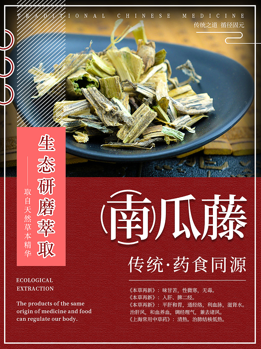 药食同源海报组图