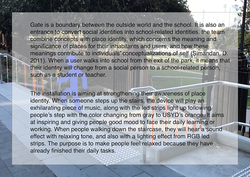 Digital Placemaking for USYD