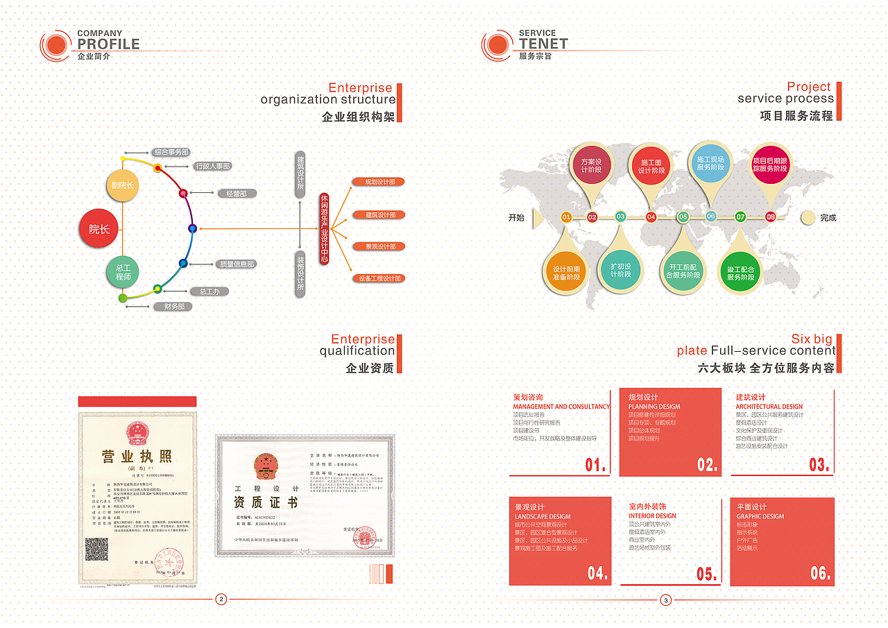 企业画册设计 平面设计 编排设计（图ZMzkzODgxOTI=） - 书籍/画册 - 站酷设计师香仔君原创素材 - 站酷ZCOOL