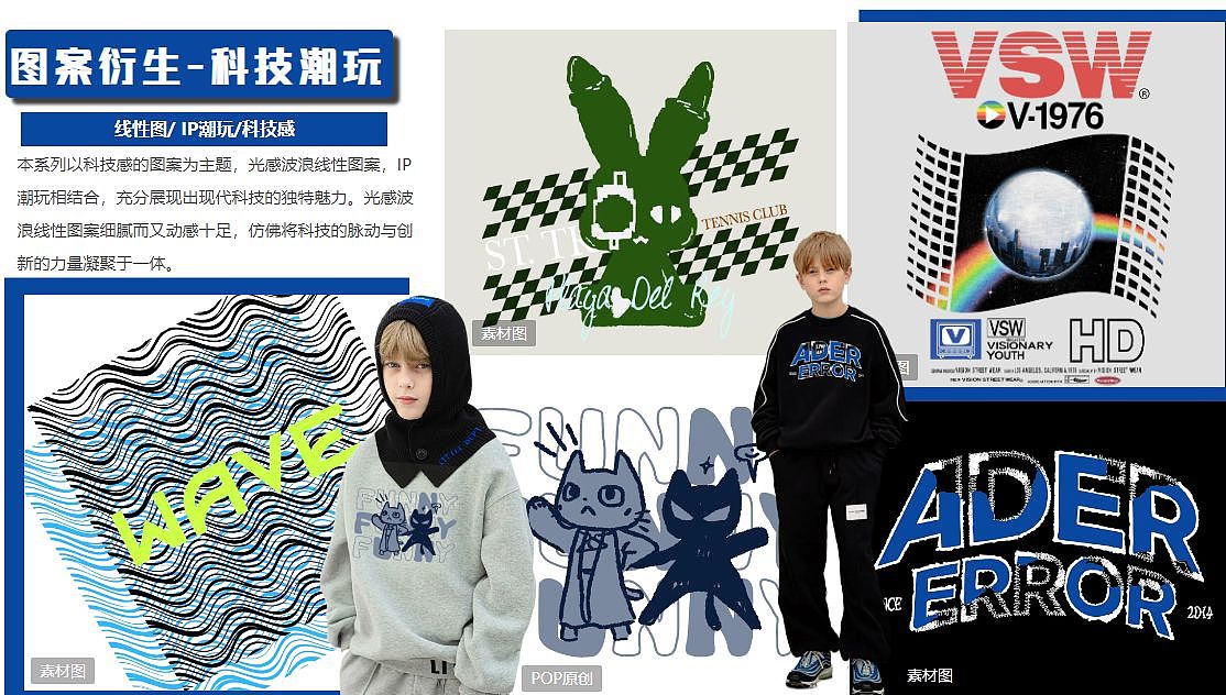 童装图案设计趋势预测,趣味潮童