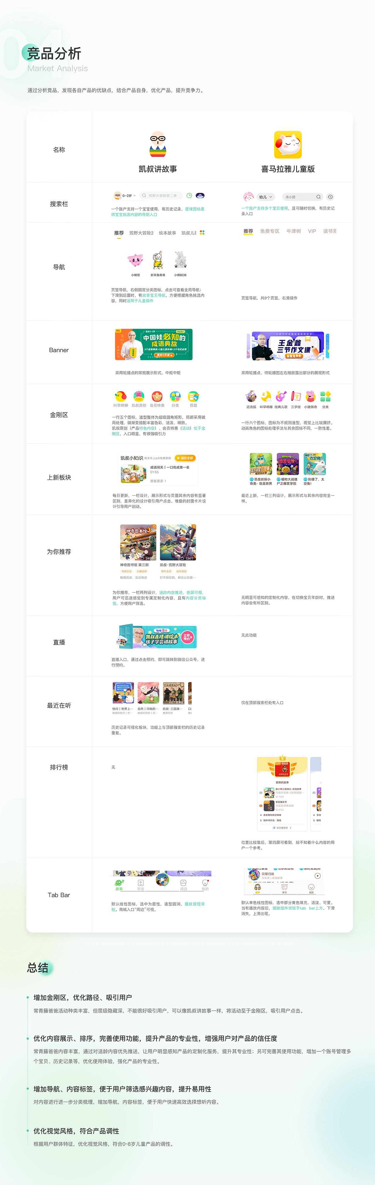 常青藤爸爸首页改版（图ZMjY1NjA4Njg4） - APP界面 - 站酷设计师蛮蛮EvaJi原创素材 - 站酷ZCOOL