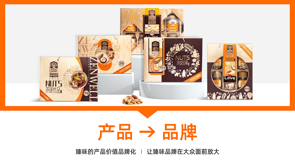 2023臻味坚果礼盒“新锐品牌”策略设想与传播规划（图ZMzc0NjYxODY4） - 文案/策划 - 站酷设计师精英策划圈可分享原创素材 - 站酷ZCOOL