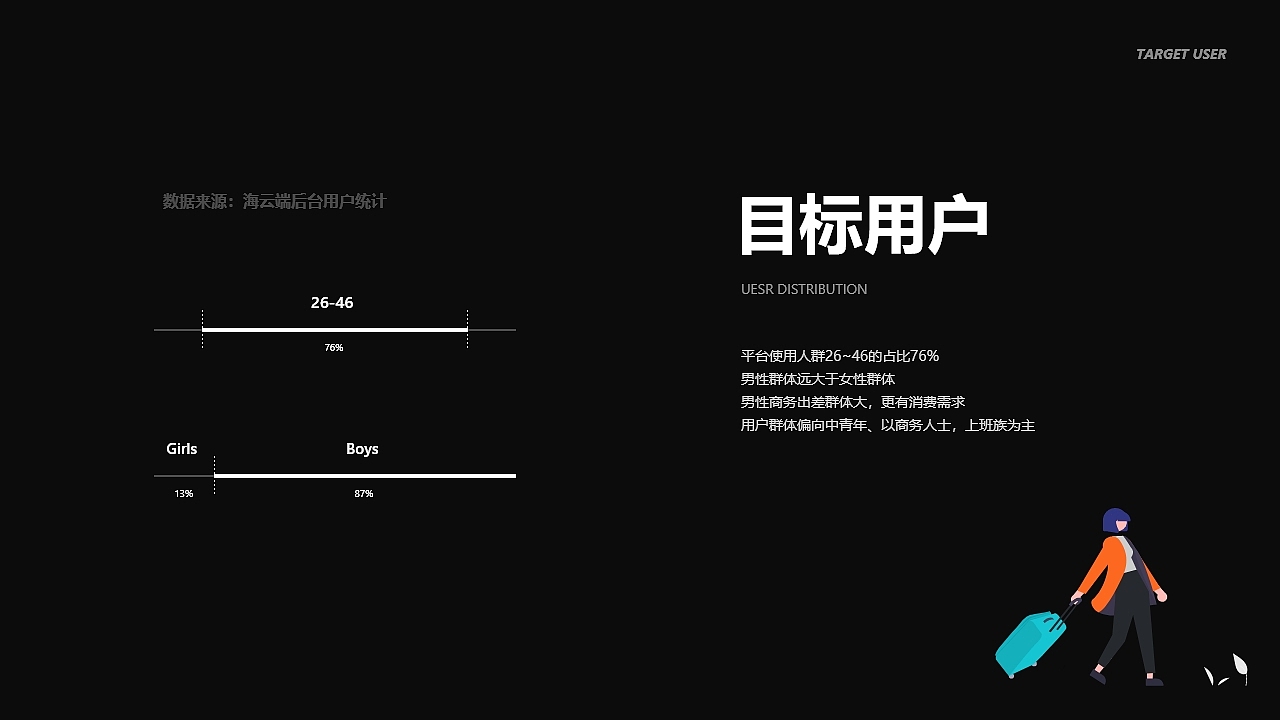 2020-2021（图ZMjc1MTc4NzM2） - 其他UI - 站酷设计师七绪DS原创素材 - 站酷ZCOOL
