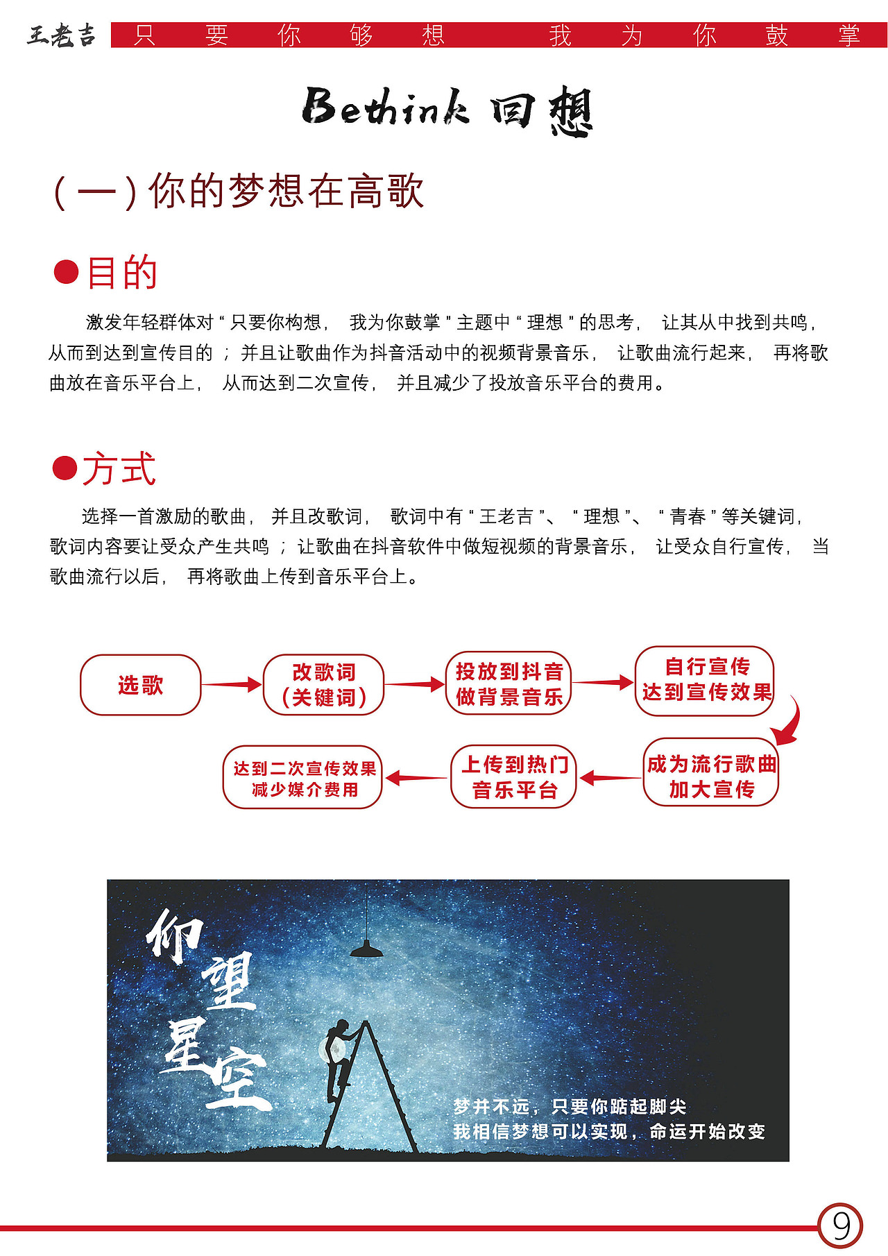 王老吉策划案（图ZMTYzMDM5MzI4） - 书籍/画册 - 站酷设计师MOMOKAO原创素材 - 站酷ZCOOL