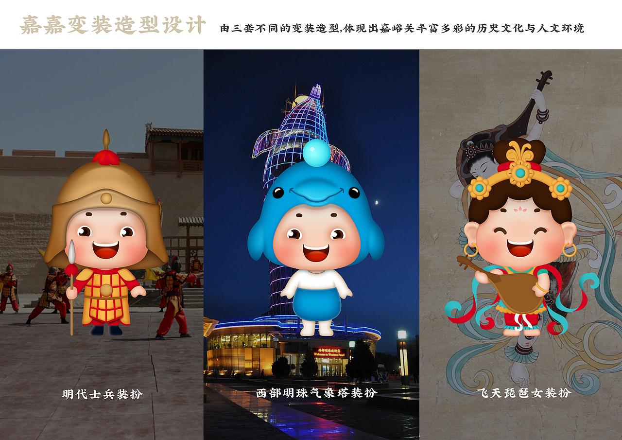 嘉峪关IP吉祥物设计（图ZMjQyNjgzOTQ4） - 生活用品 - 站酷设计师sam_smith原创素材 - 站酷ZCOOL