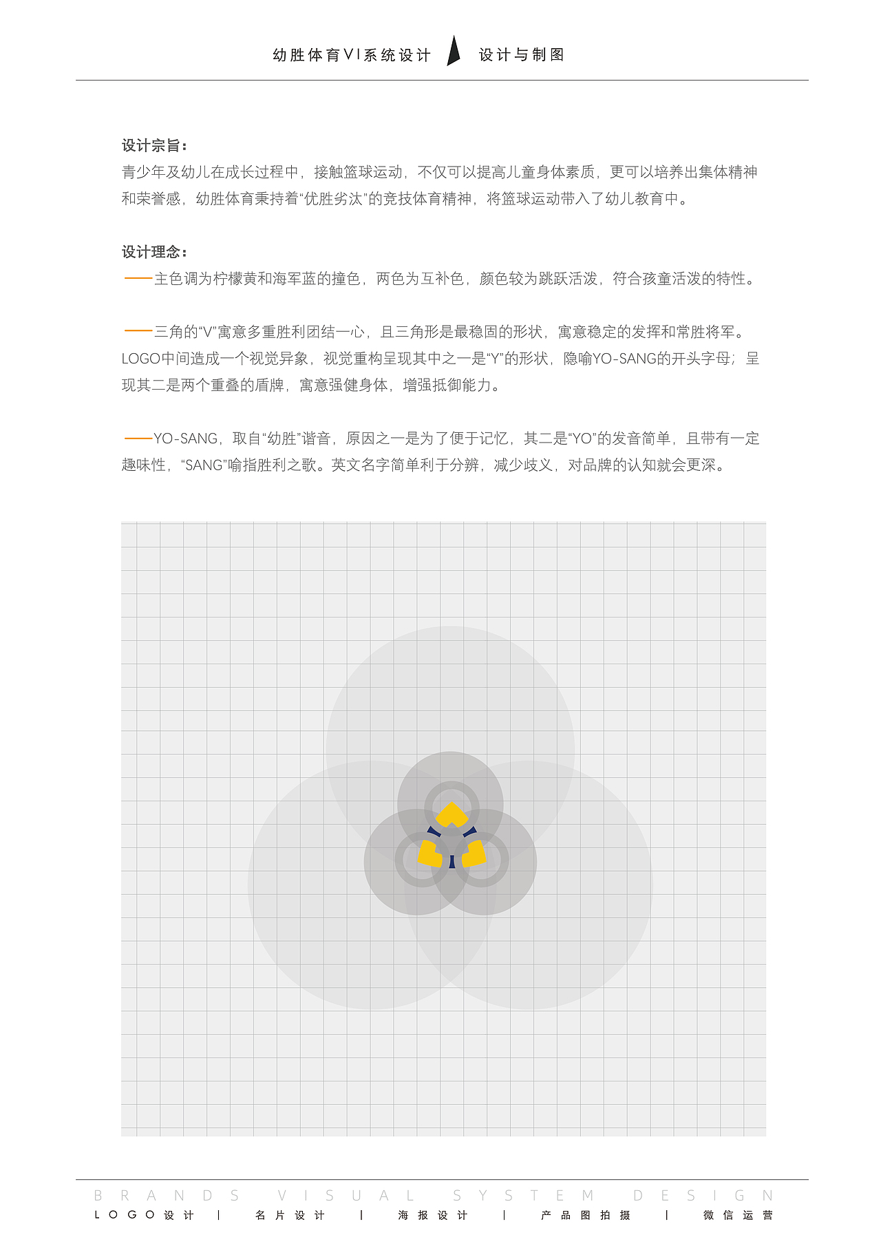 少儿篮球培训机构VI设计（图ZMTY5NTA2NjM2） - 品牌 - 站酷设计师Echooodeer原创素材 - 站酷ZCOOL