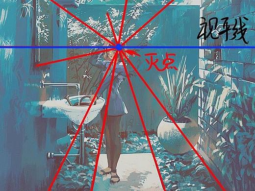 场景透视怎么画？场景透视有没有技巧性理解方法？