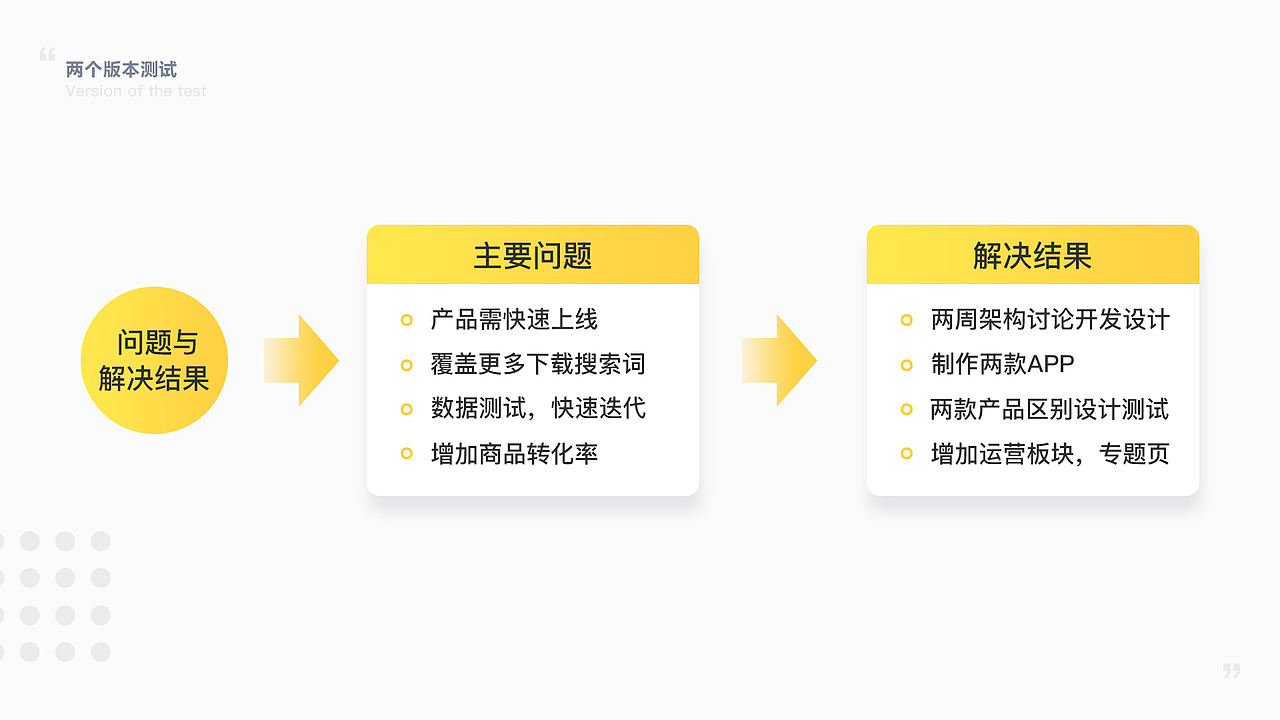 作品集（图ZMTkwNzUwMDAw） - APP界面 - 站酷设计师陈输出原创素材 - 站酷ZCOOL