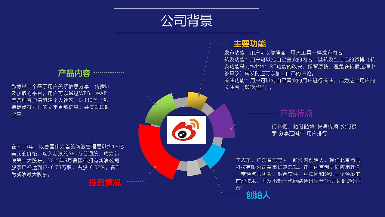 砂粒原型交互设计项目