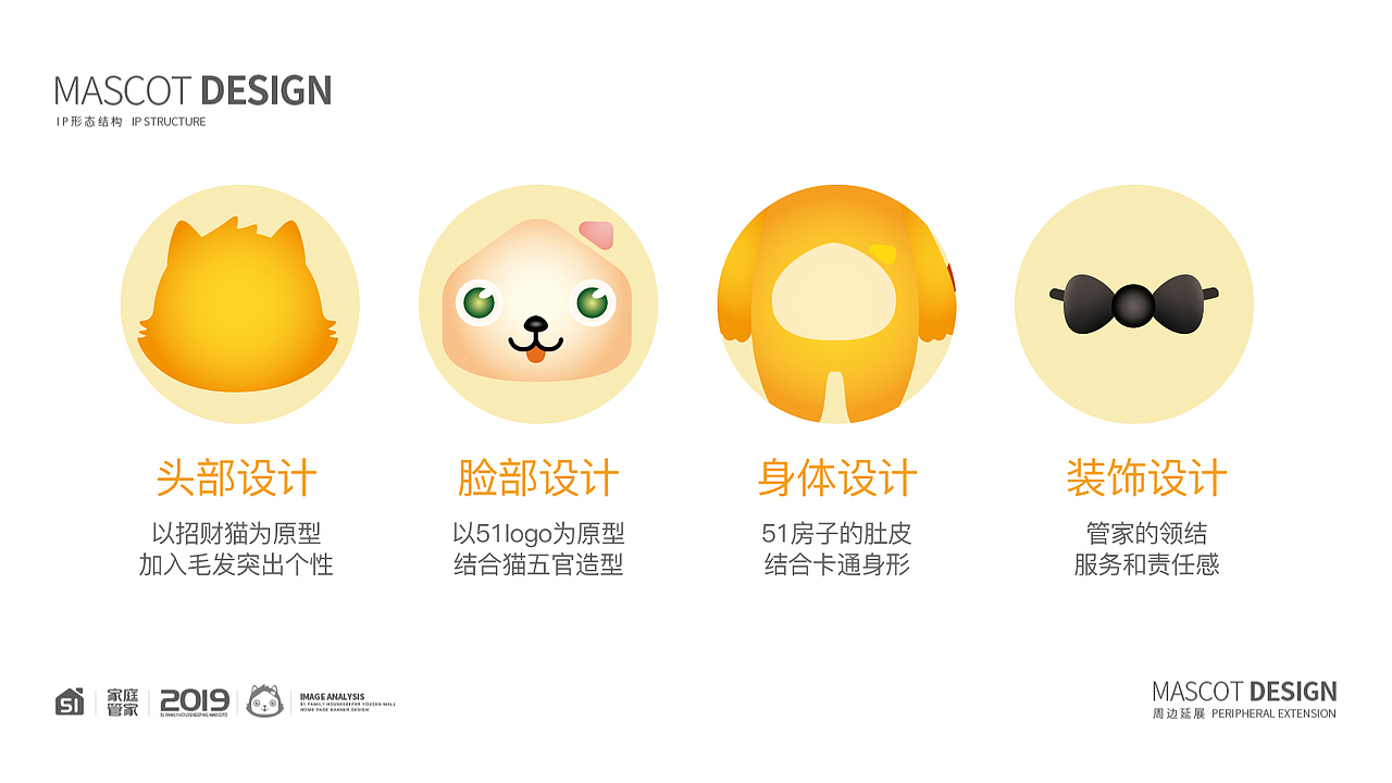 猫管家IP吉祥物