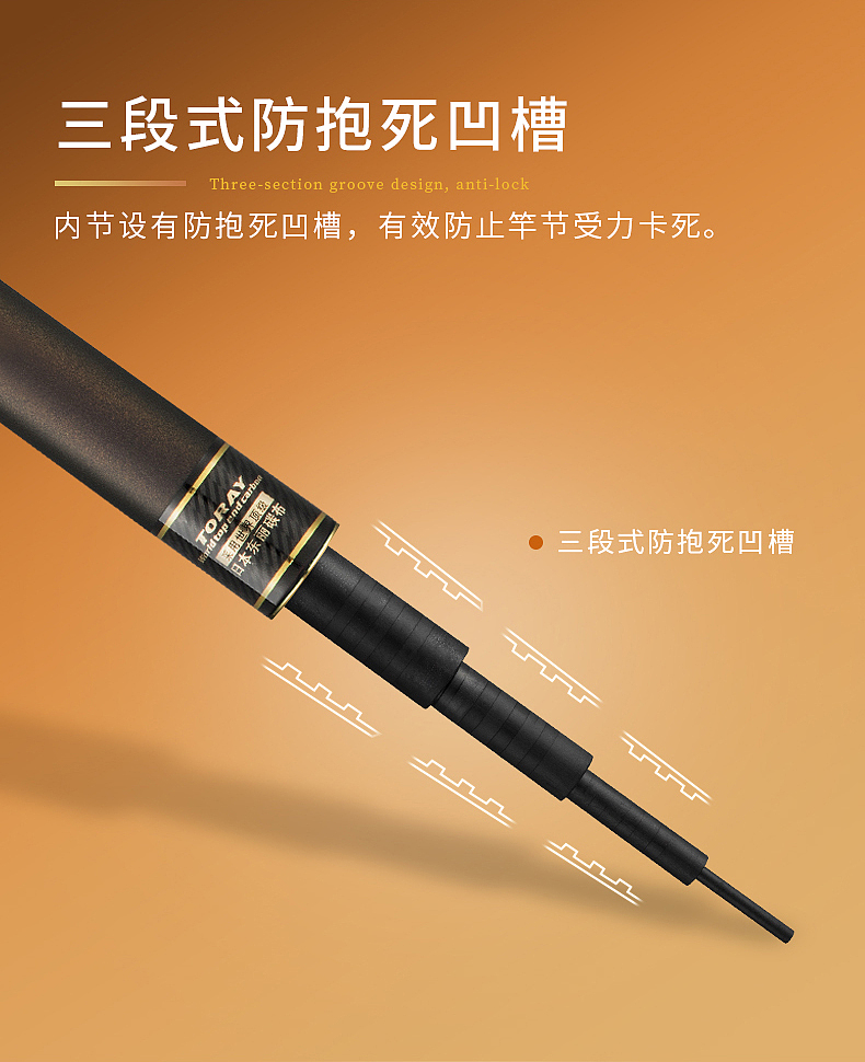 渔具鱼竿钓竿详情