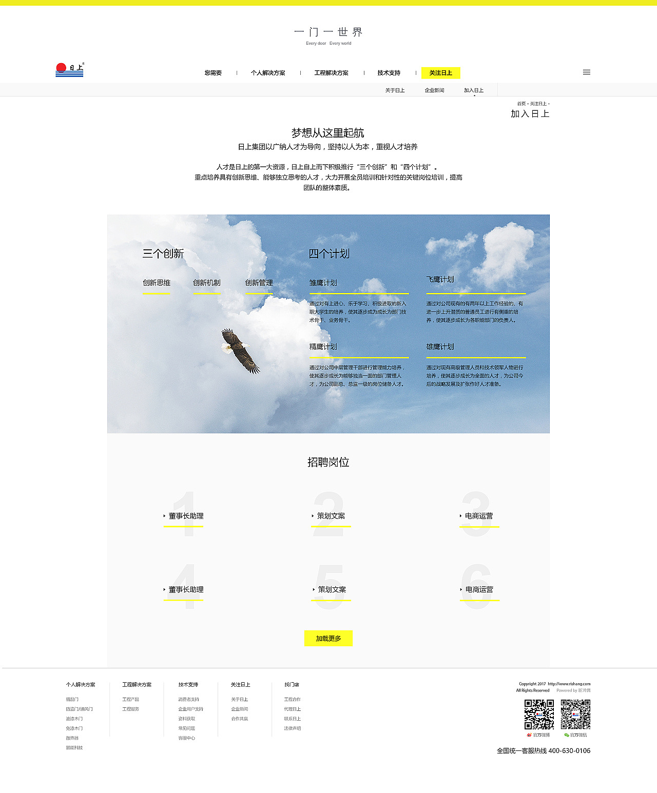 【商城官网】日上防盗门/日上商场