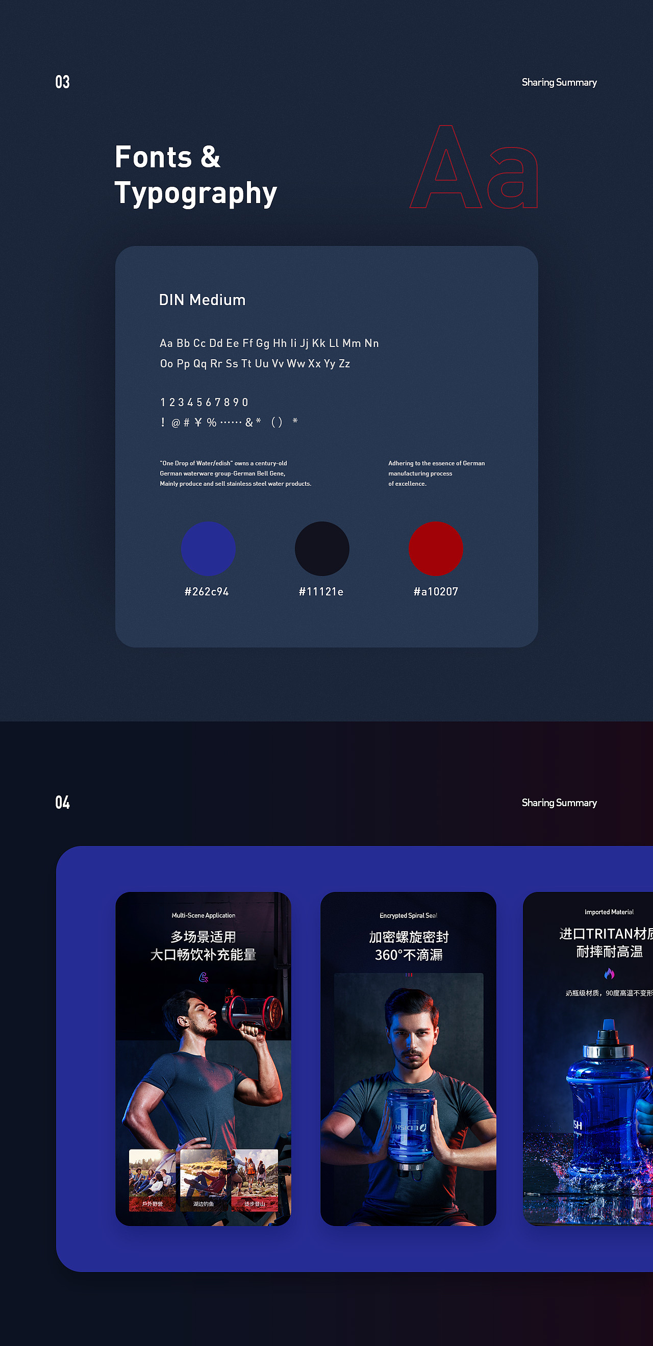 壹滴水 | 运动水壶详情页（图ZMjMzNjkyMzUy） - 电商 - 站酷设计师易大胖子原创素材 - 站酷ZCOOL