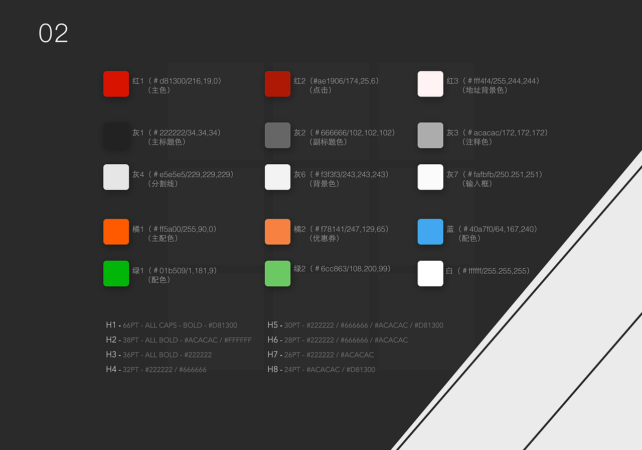 作品展示（图ZMTA4MDQ1NzE2） - APP界面 - 站酷设计师Liana_cong888原创素材 - 站酷ZCOOL