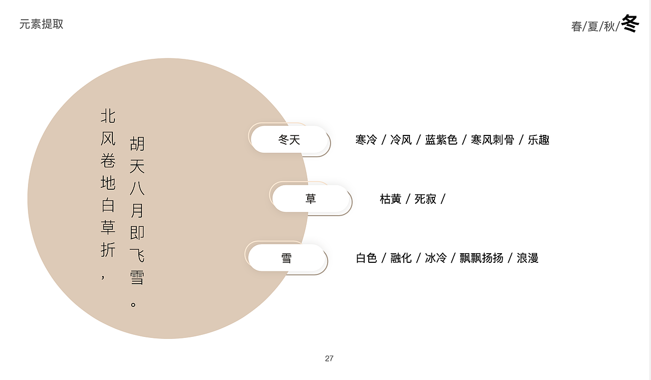 Four Seasons in Poems- spring&summer&autumn&winte（图ZMjM2MDg0MjE2） - 其他平面 - 站酷设计师海马巴巴原创素材 - 站酷ZCOOL