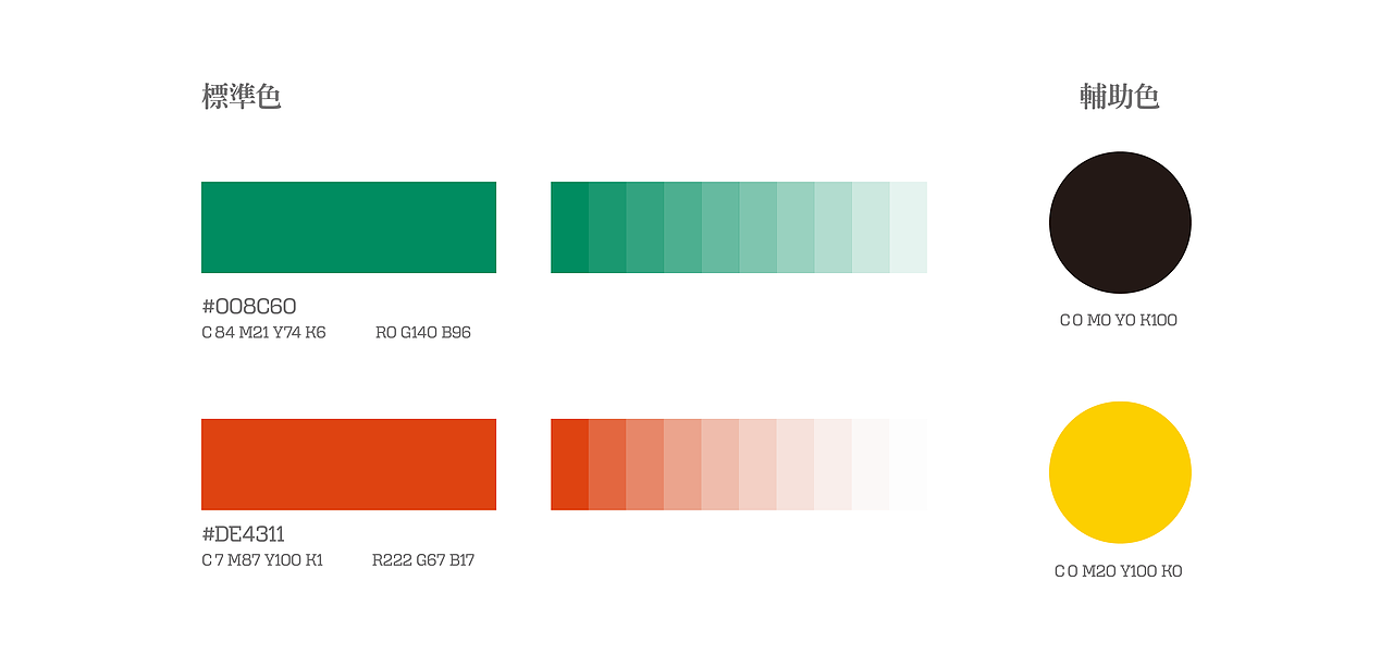 大诚当道设计丨雀是新据点,如果香港的语言是CYBERPUNK（图ZMjAxOTgxMTky） - 品牌 - 站酷设计师大诚当道原创素材 - 站酷ZCOOL
