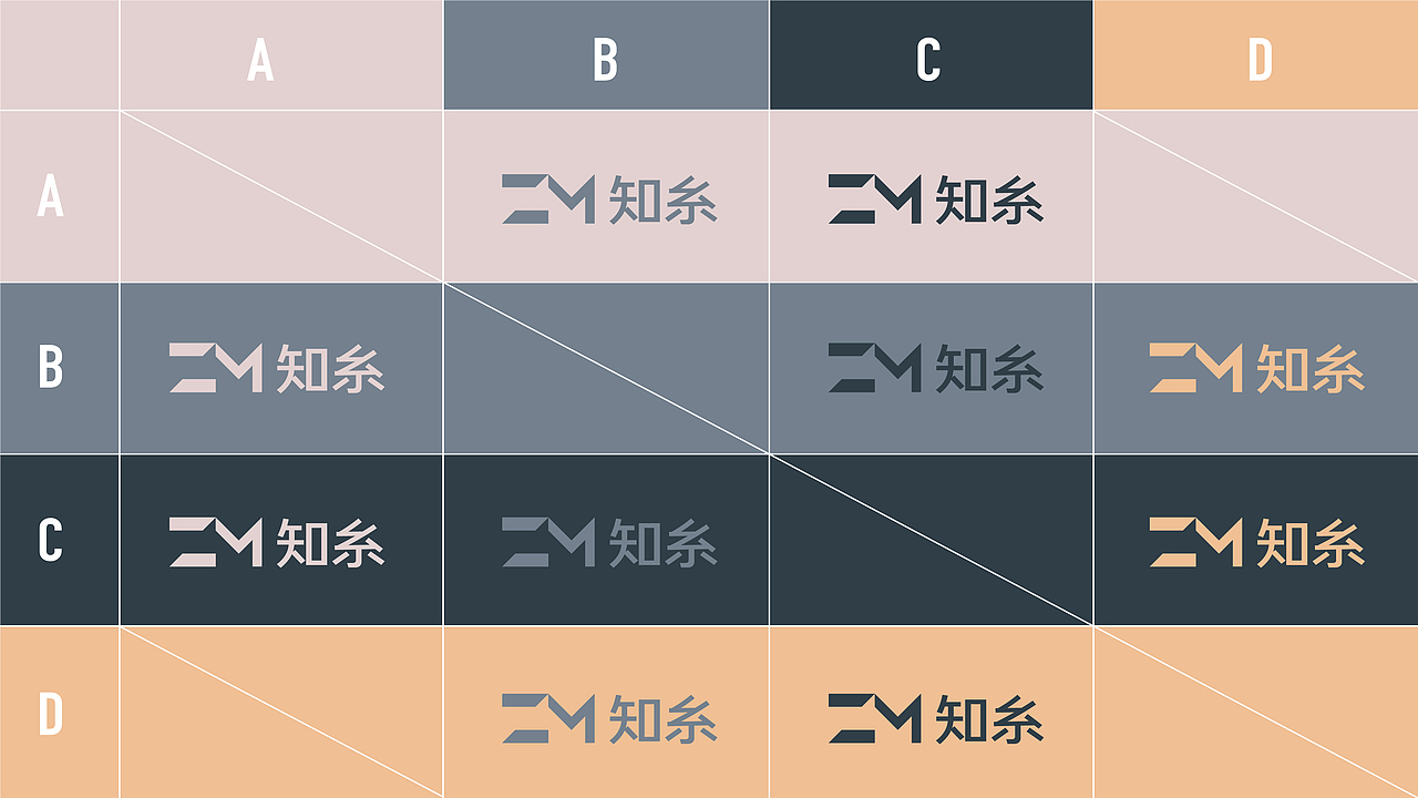 家居品牌VI设计