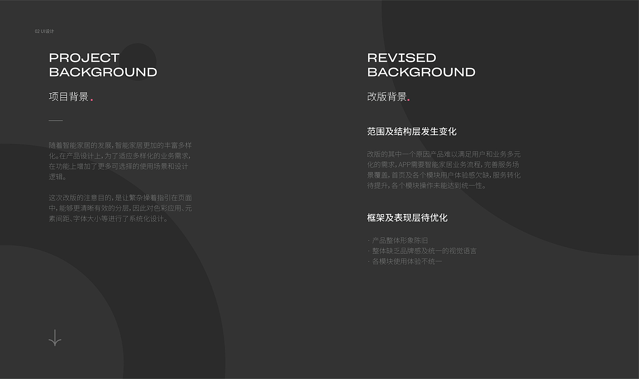 2022作品集优化（图ZMjk0NjQzNTg4） - 交互/UE - 站酷设计师Jimmy大发原创素材 - 站酷ZCOOL