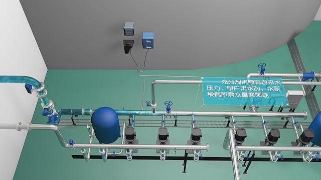 供水系统三维展示(非成片)