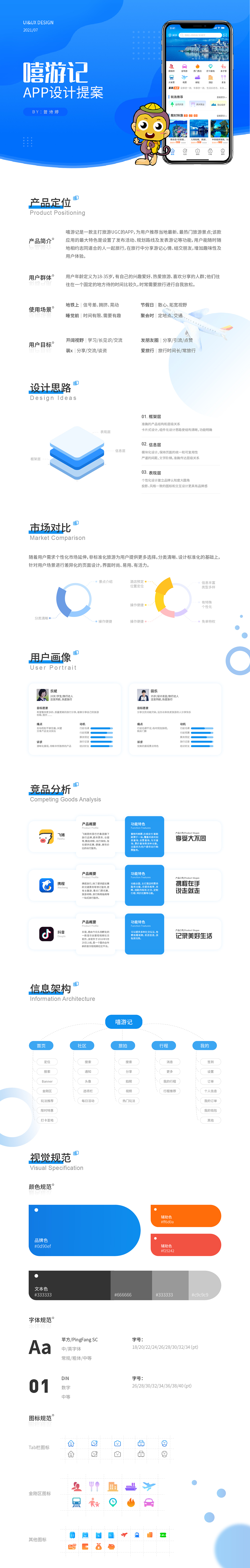旅游app（图ZMjY2MjAxNzcy） - APP界面 - 站酷设计师给你比个耶原创素材 - 站酷ZCOOL