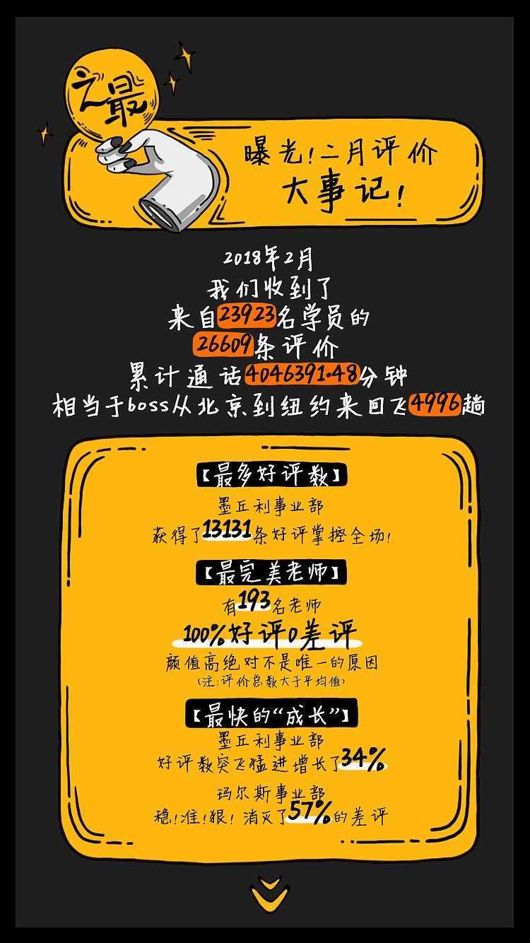 h5（图ZMTUxNDg2NDAw） - 艺术插画 - 站酷设计师WY1223原创素材 - 站酷ZCOOL