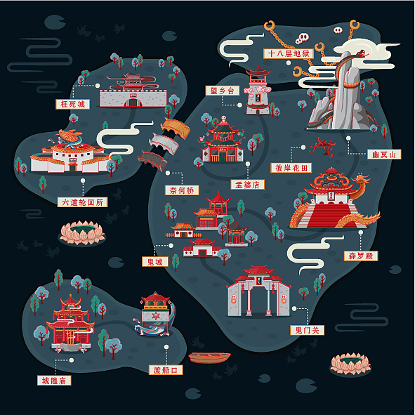 地府游记（图ZOTg5MDEwMDg=） - 其他平面 - 站酷设计师肆三二七原创素材 - 站酷ZCOOL