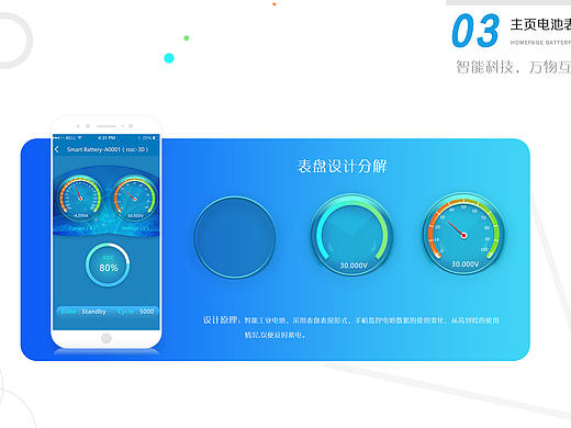 智能工业电池（个人主页-ZNDI5OTI3NzI=） - APP界面 - 站酷设计师tqy0901原创素材 - 站酷ZCOOL