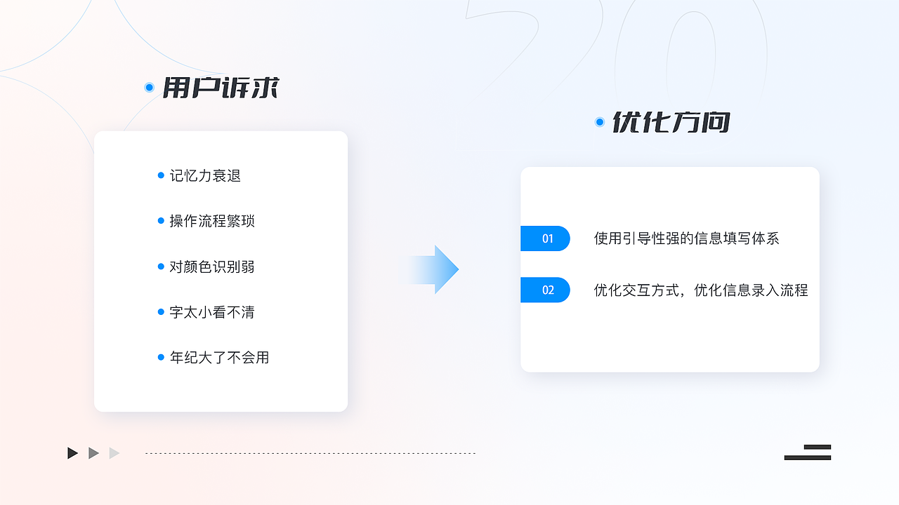 2021-2023作品集（图ZMzQwOTkwNTky） - 其他UI - 站酷设计师面包大妈原创素材 - 站酷ZCOOL