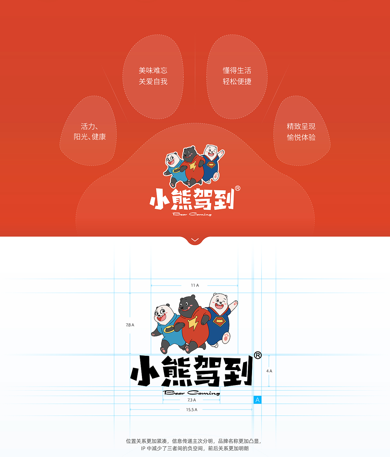 小熊驾到品牌视觉形象升级（图ZMzQwNjM0NDI4） - 品牌 - 站酷设计师子博设计原创素材 - 站酷ZCOOL