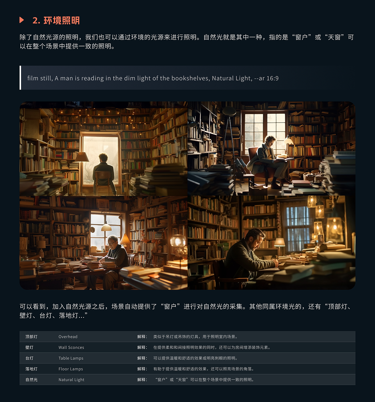 AI太难?手把手教你Midjourney出电影剧照AI图(下篇)