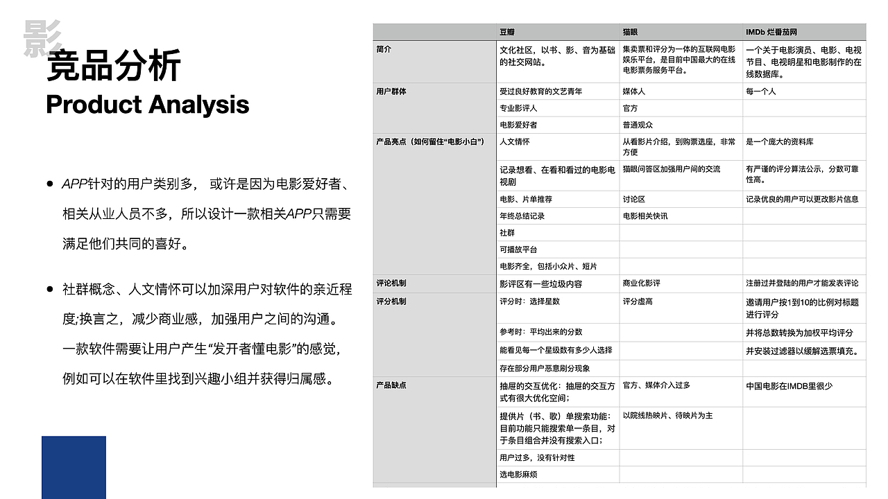 影-集影评与购票为一体的社交平台设计