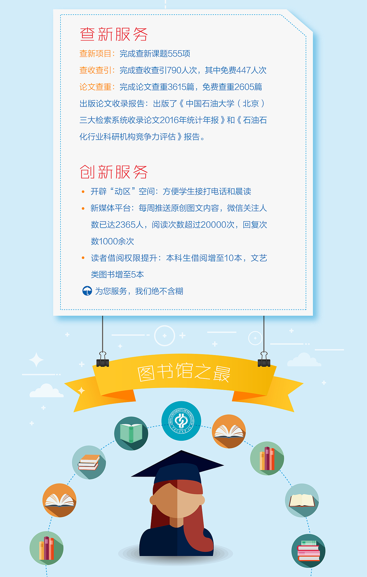 中国石油大学微信图说