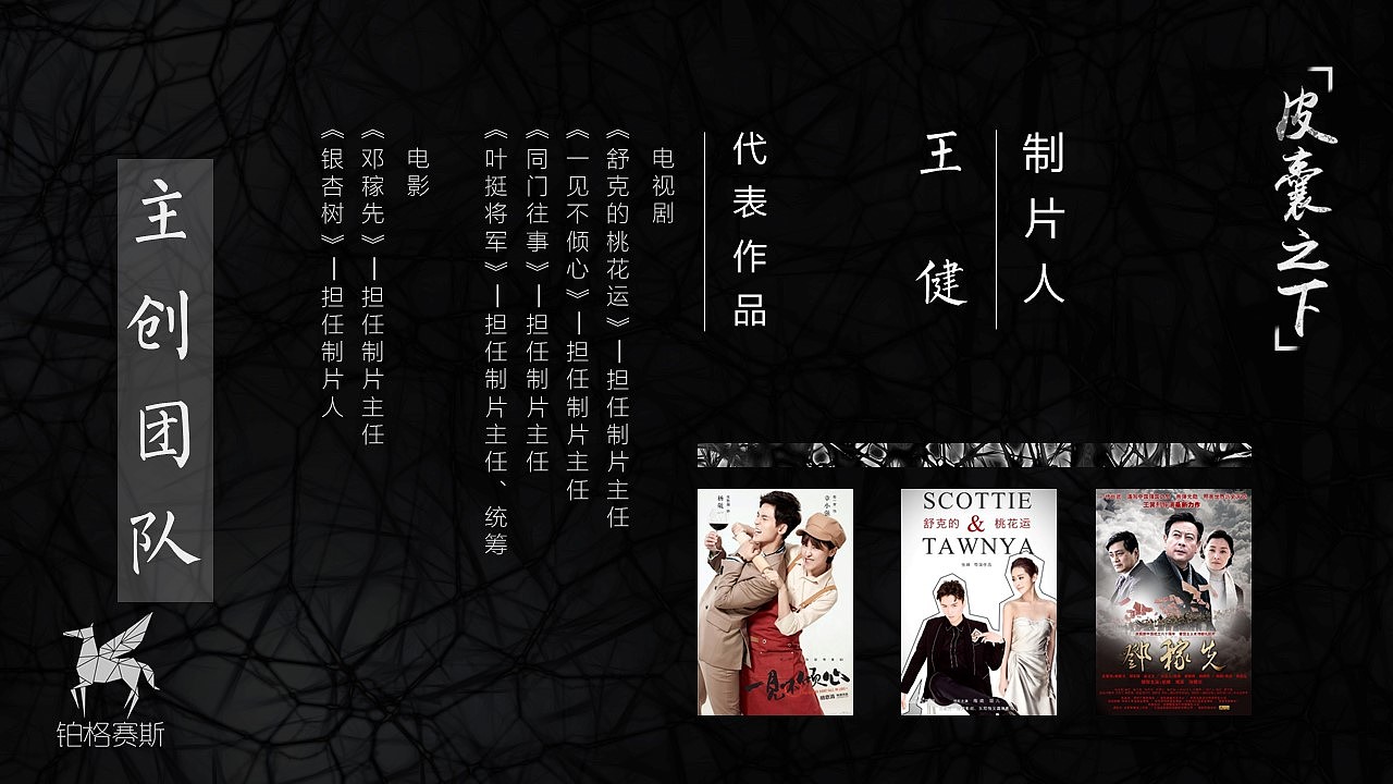 影视项目书设计（部分内容）（图ZOTkxMDMzMDQ=） - PPT/Keynote - 站酷设计师高小树原创素材 - 站酷ZCOOL