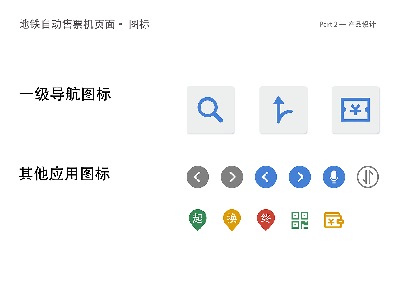 交互/产品设计（地铁内部导航卡及出卡流程再设计）（图ZMjE1NzQ4NTMy） - APP界面 - 站酷设计师_筱晓苍弥_原创素材 - 站酷ZCOOL
