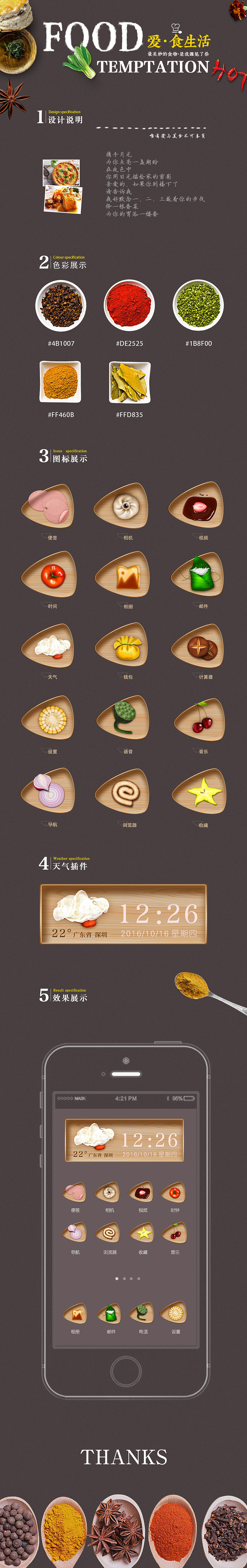 爱食icon（图ZMTE0NDU1Mzky） - 图标 - 站酷设计师刘大茼原创素材 - 站酷ZCOOL